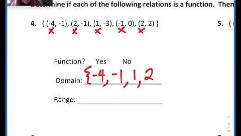 4.1 Video Lesson - Identifying Functions