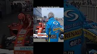 fernado alonso dancing 💃