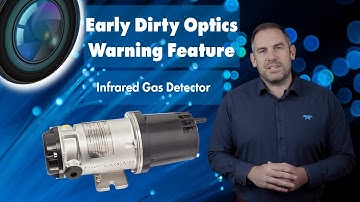 Infrared Gas Detector GD10 - Early Dirty Optics Warning Feature