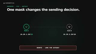 How I’d Learn Networking From Scratch (If I Started Over)