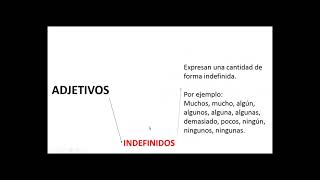 ADJETIVOS CALIFICATIVOS CLASIFICACIÓN SEMÁNTICA 2° PARTE ADJETIVOS CALIFICATIVOS CLASIFICACIÓN SEMÁNTICA 2° PARTE