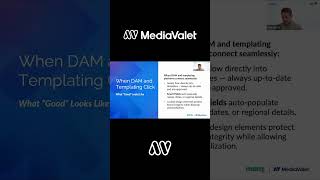 When DAM and Templating Click