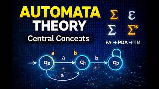 Formal Languages and Automata - Chapter 2: Central Concepts of Automata Theory