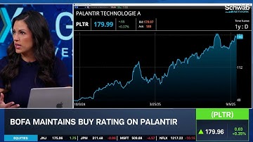 Analyst Sets New PLTR Street-High Price Target