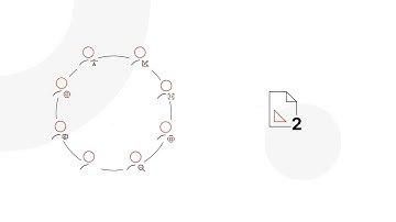 UiPath Automation Implementation Methodology Fundamentals