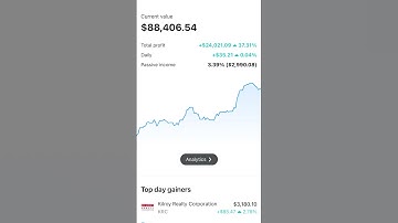 How Much My $88,000 Portfolio Pays Me In Dividends 💰