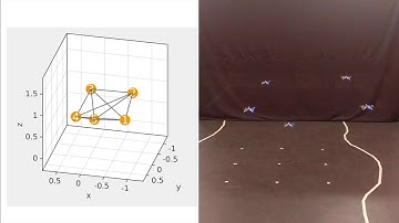 Robust 3D Distributed Formation Control with Application to Quadrotor Formations