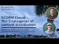 SCORM Cloud The 5 categories of content distribution