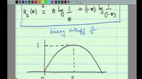 Mod-05 Lec-13 Asymptotic Bounds