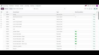Odoo 2025 4. Coa -How To Manually Add An Account Le In Your Chart Of Accounts