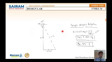 LAB VIDEO_17MEL76_EXPERIMENT 5_BALANCING OF ROTATING MASSES_VINOD BIRADAR