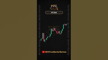 Top 5 Use of Moving Averages in Trading #EMA #marketMotions