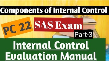 COMPONENTS OF INTERNAL CONTROL | SAS EXAM | Internal Control Evaluation manual (Part-3)
