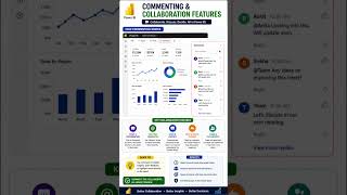 Power BI Collaboration Features 🔥 Comment & Tag Like a Pro!
