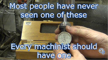 What is a Blake Coaxial Indicator?