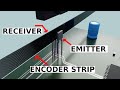 How to linear encoders works