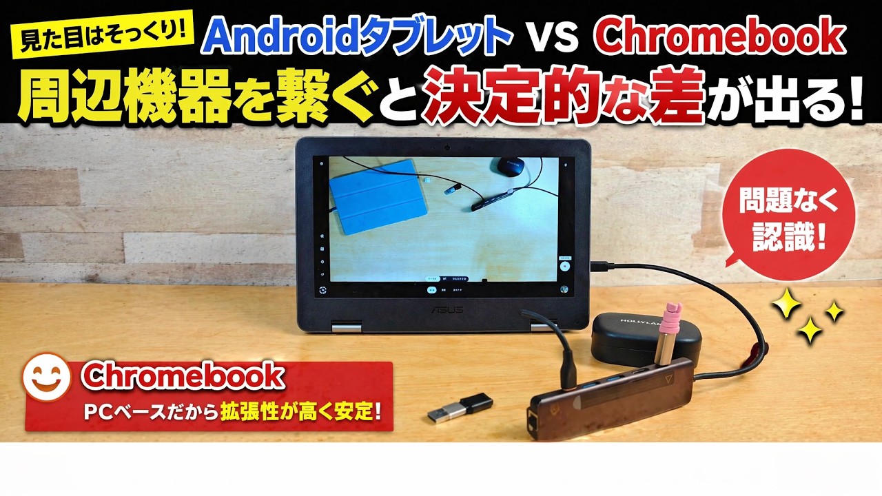 Not the same at all! Tasks you gave up on with an Android tablet