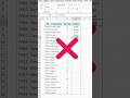 How to calculate full size products in Excel 🙂