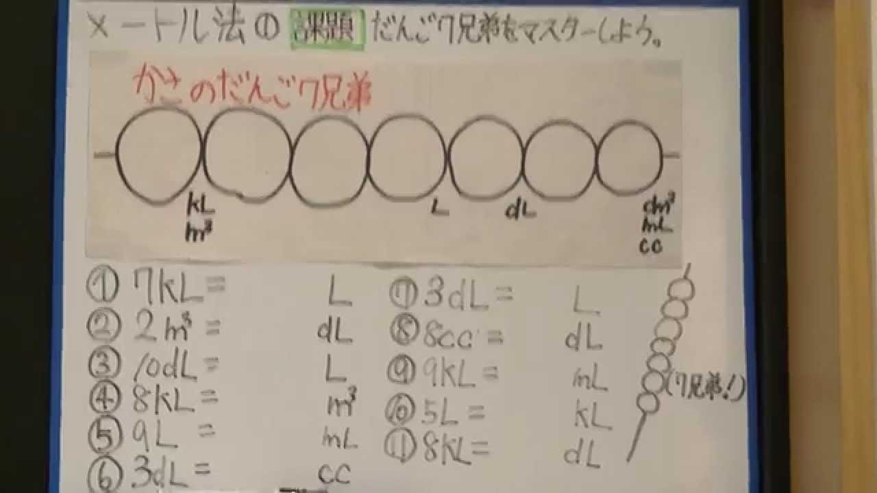 小学算数 メートル法 裏ワザ 単位の覚え方 Youtube