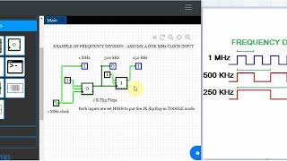 Video 11 - Creating a frequency divider in digital logic