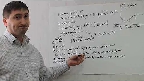 Почему падает жир в молоке у коров