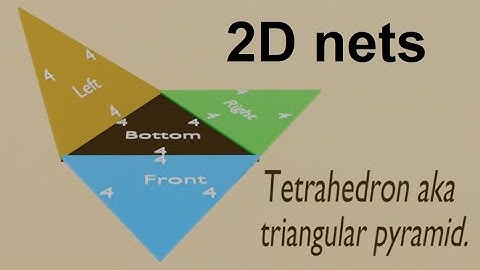 Triangular pyramid tetrahedron 2D net folded to a 3D object, for 5th grade math, computer animation.