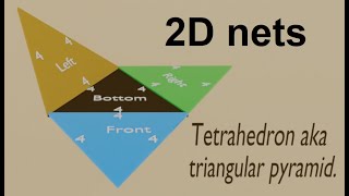Triangular pyramid tetrahedron 2D net folded to a 3D object, for 5th grade math, computer animation.