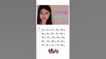 Thumbnail of 'Korean Alphabet' |song|