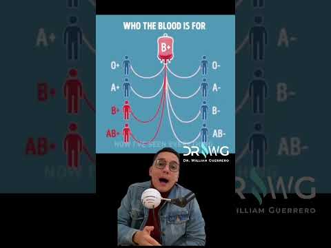 Video: ¿La sangre rh negativa es rara?
