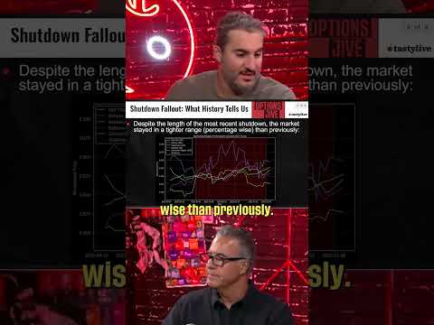 Unexpected Shutdown Patterns