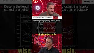 Unexpected Shutdown Patterns