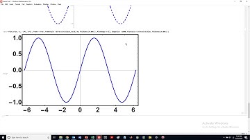 Mathematica Module 1: Plotting in Mathematica