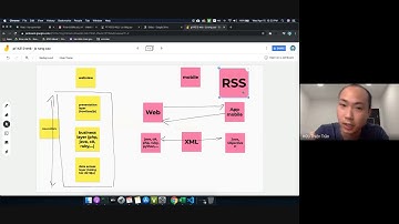 Buổi 10: JSON object và fetch để gửi request trong js
