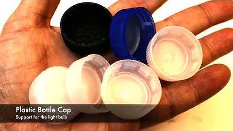 Performance Task in General Physics