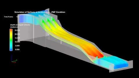 FLOW-3D : Korea, Spillway of Hwabuk Dam