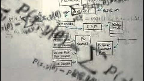 Internet Security Solutions -- Rootkits Part Three