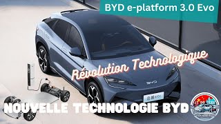 Révolution Technologique : BYD e Platform 3 0 Evo  Découvrez le Sea Lion O7 à partir de 35 000 €