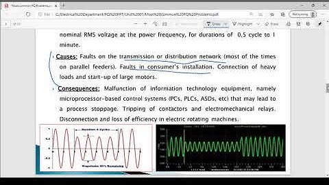 Unit 01 Power Quality Problems 2