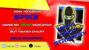 How to catch spike using no (ZERO) indicator but Naked chart [NINJA STRATEGY]