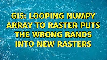 GIS: Looping numpy array to raster puts the wrong bands into new rasters
