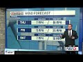 WTOK Weather - Zack Rogers 1/14/26
