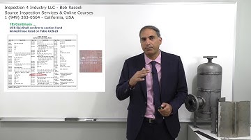 ASME VIII Div.1 Pressure vessel Plate Material Requirements - API SIFE & ASME Exam Questions