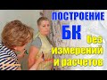 Построение БК без измерений. Макетный метод.