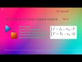 Simulation of Droop Control Method | Part-4 | Voltage Control Loops and Current Control Loops | PWM