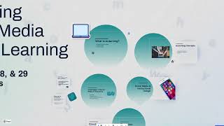 eLearning, Social Media, and Mobile Learning
