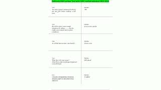 California DMV written Testwith 100 verified solutions2023202480
