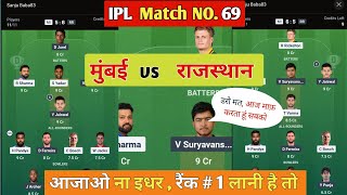 Mi Vs Rr Dream11 Team | Ipl T20 | Mumbai Indians Vs Rajasthan Royals Match Prediction Today.