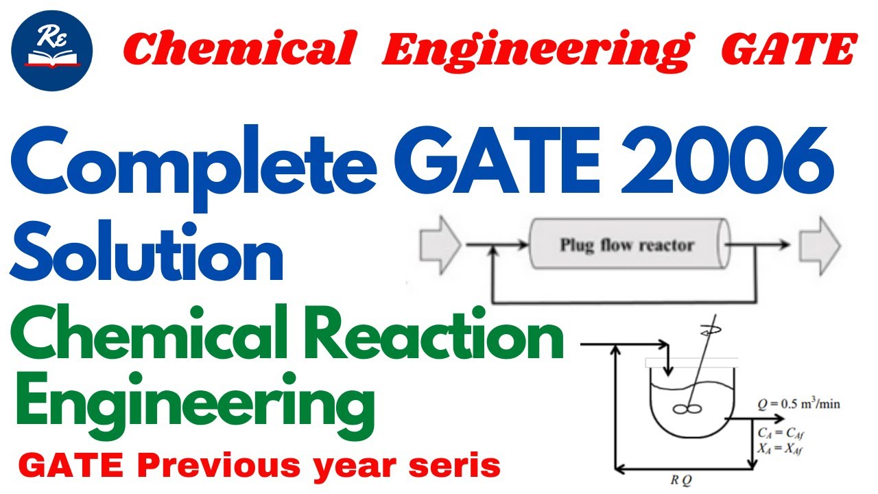 Chemical Reaction Engineering complete solution gate 2006| Chemical Engineering | Ranjan e institute