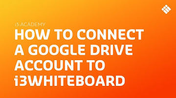 i3Academy | How to connect a Google Drive account to i3WHITEBOARD