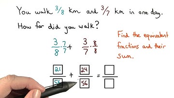 Equivalent Fractions - Visualizing Algebra